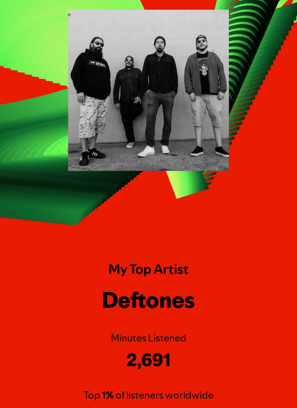 deftones top artist 1